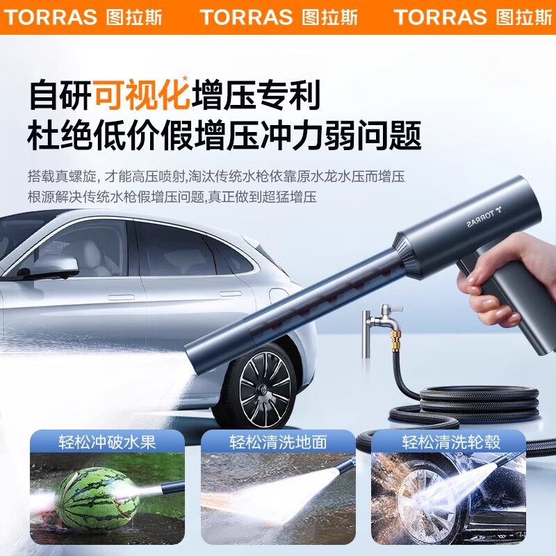 高效清洁好帮手 多功能高压水枪在家用洗车与浇花中的妙用